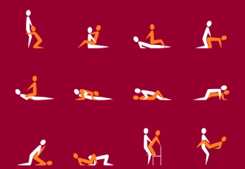 Kamasutra Nedir?